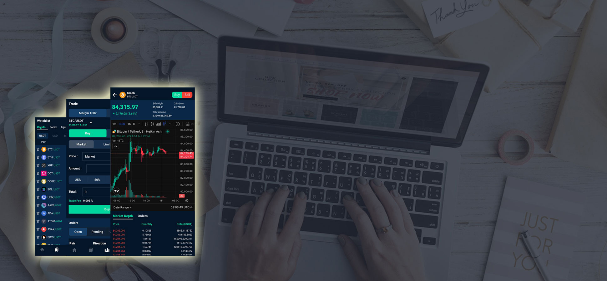 Equipe de profissionais de trading