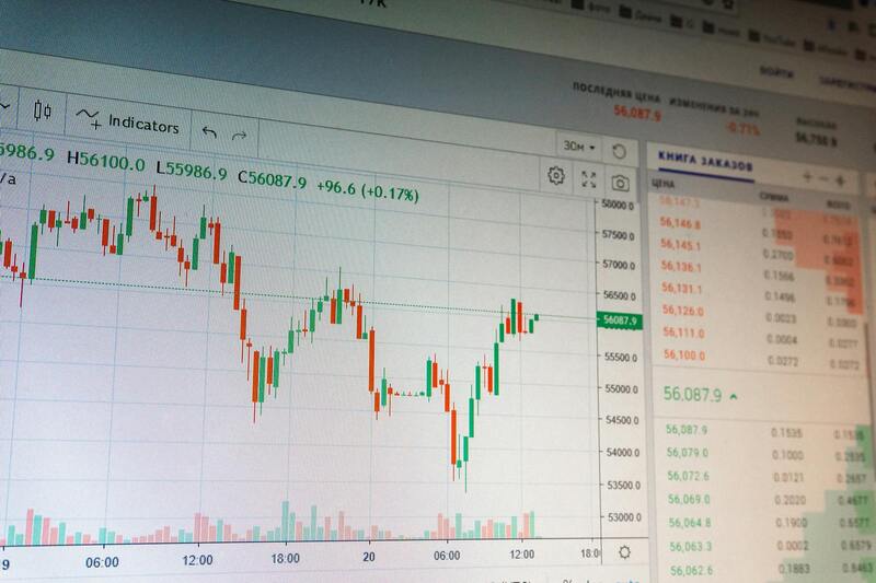 Trading-15